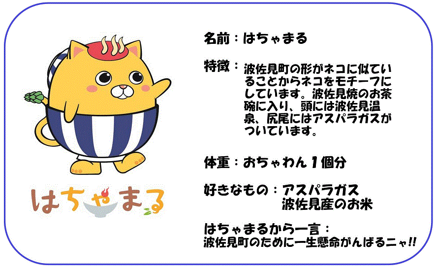 はちゃまる紹介