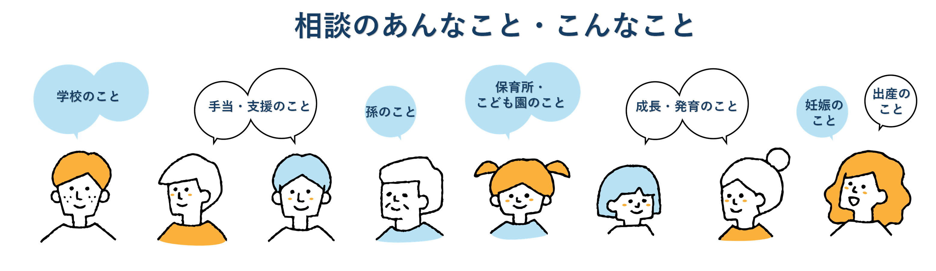 相談あんなこと