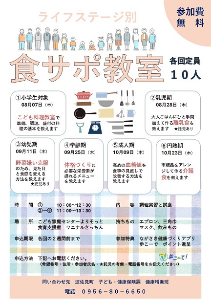 R7食サポ教室
