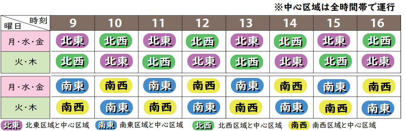 2月2日運行時間