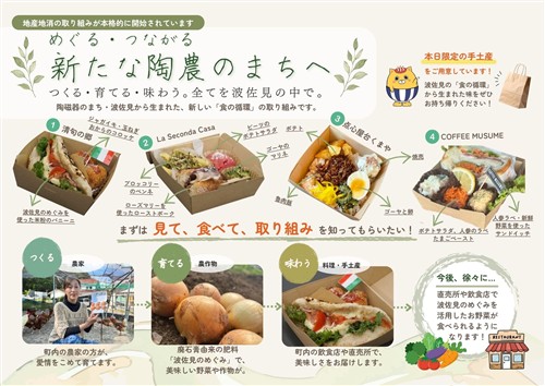 町政施行70周年記念式典ランチボックスチラシ