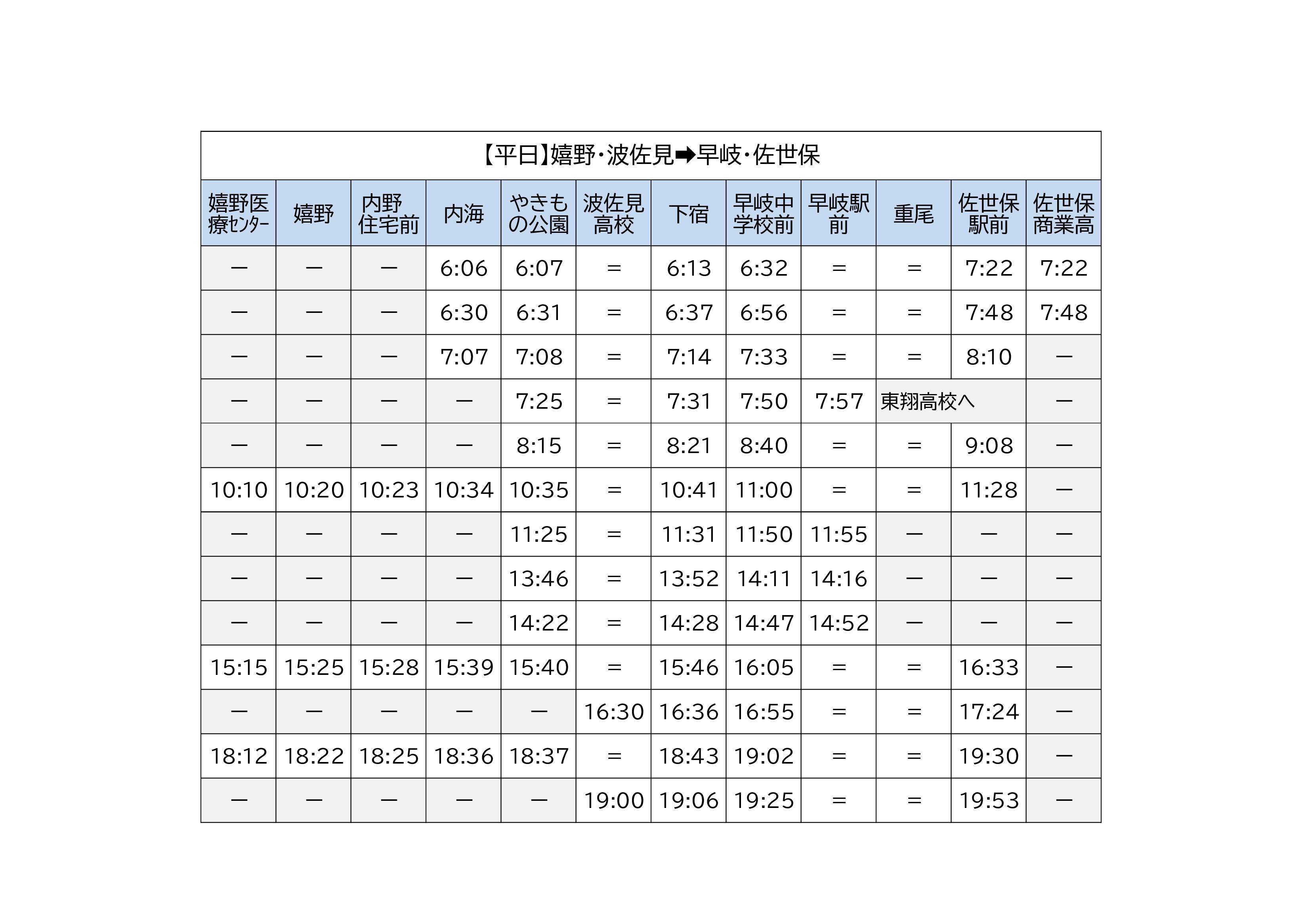 時刻表平日佐世保行き