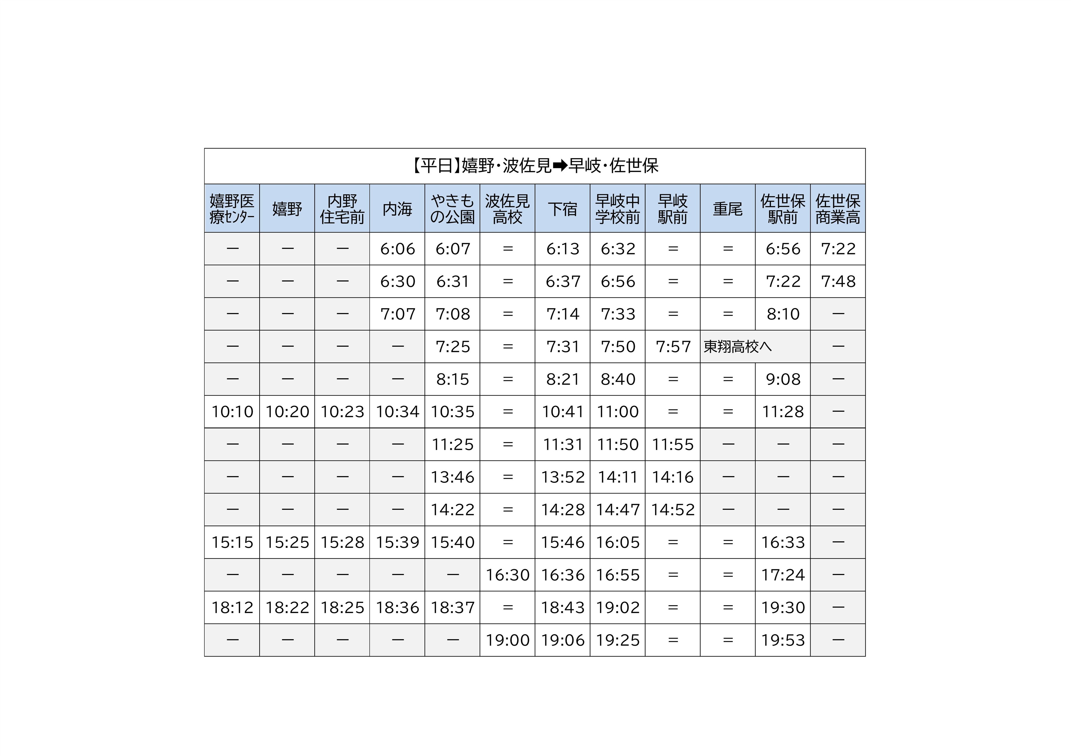 平日佐世保行き